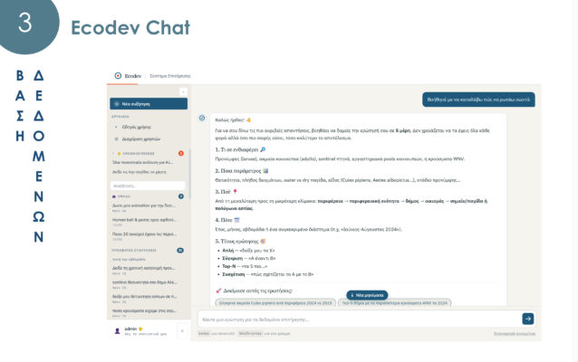 ecodev chat_2